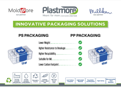 Plastmore info card