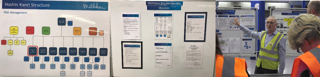 Milliken training instructor going over the safety risk management process and Hoshin Kanri structure