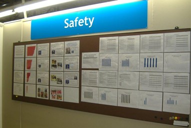 safety-board