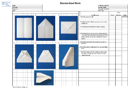 Image of standardized work documents for a paper airplane project within a corporate training