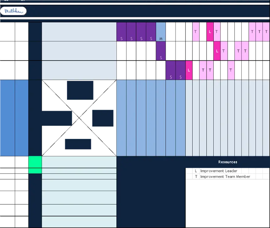 x-matrix template example picture