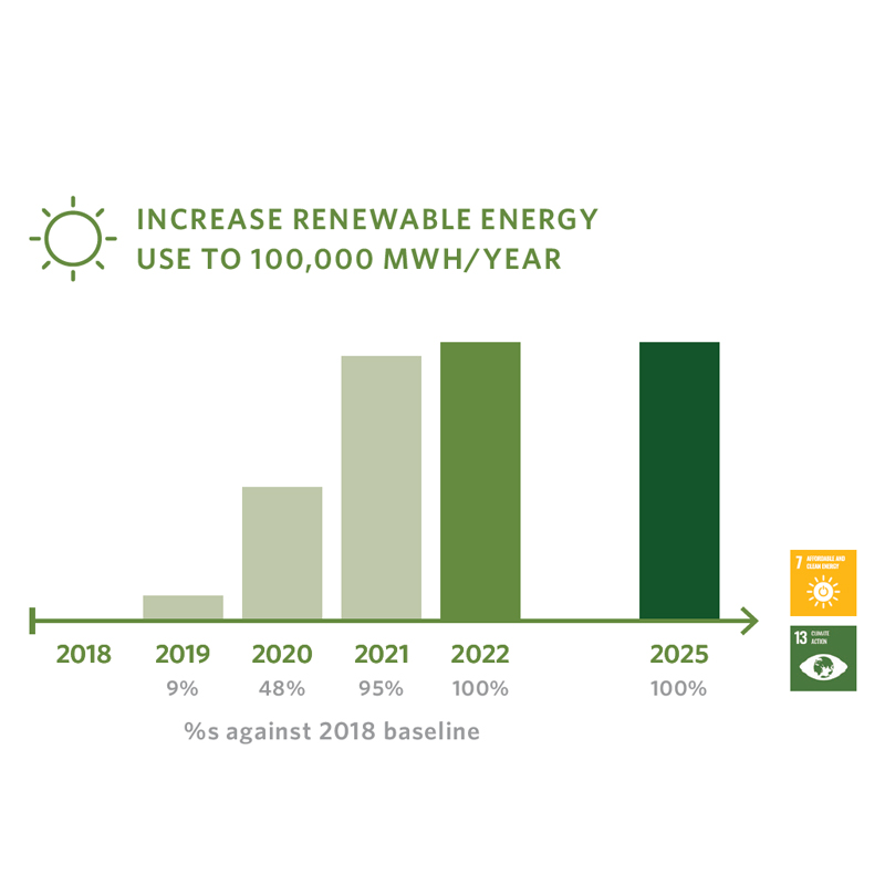 planet_renewable_energy-800x800 (1)