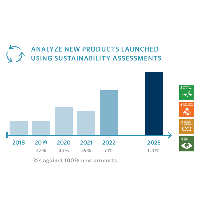 product_analyze-800x800